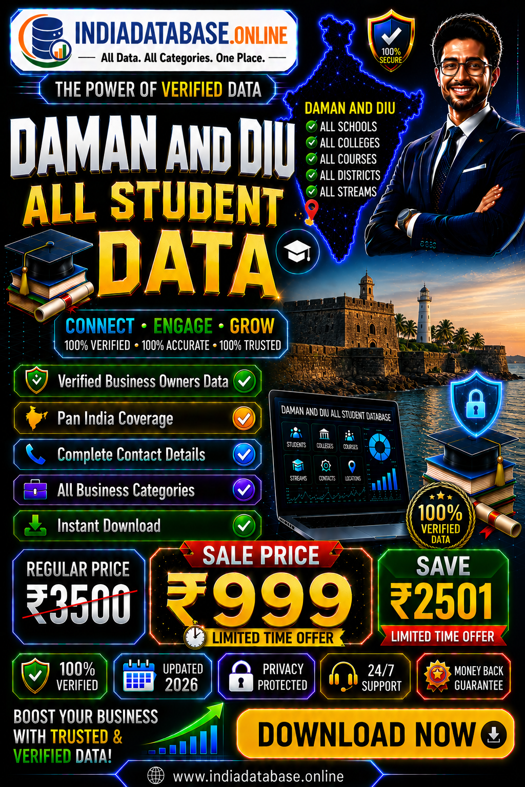 Daman and Diu all student data Updated 2026