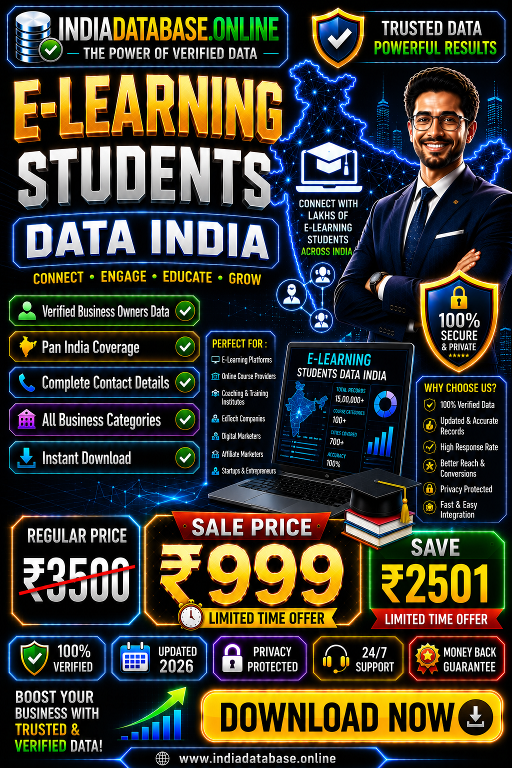 E-Learning Students Data India Updated 2026