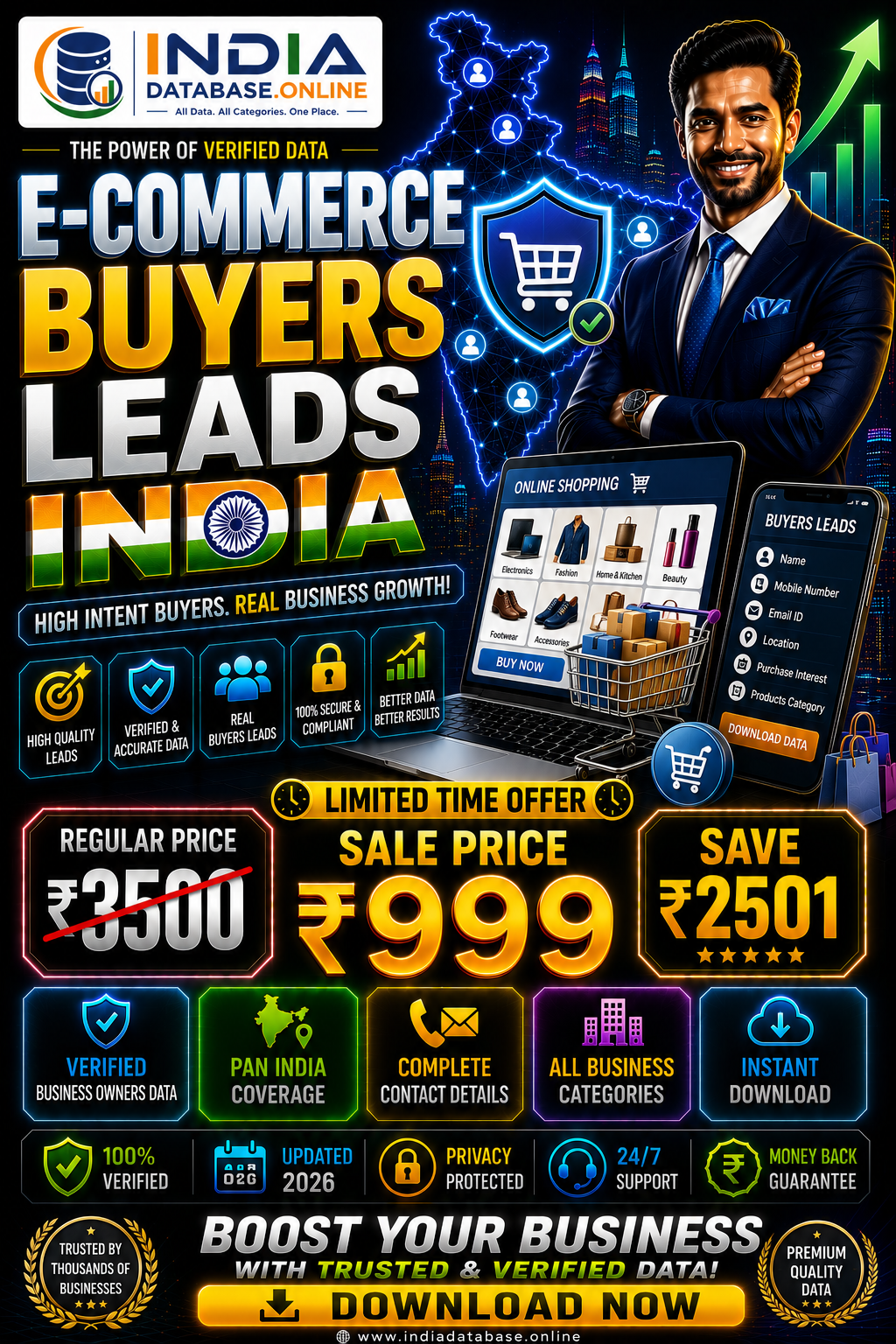E-commerce Buyers Leads India Updated 2026