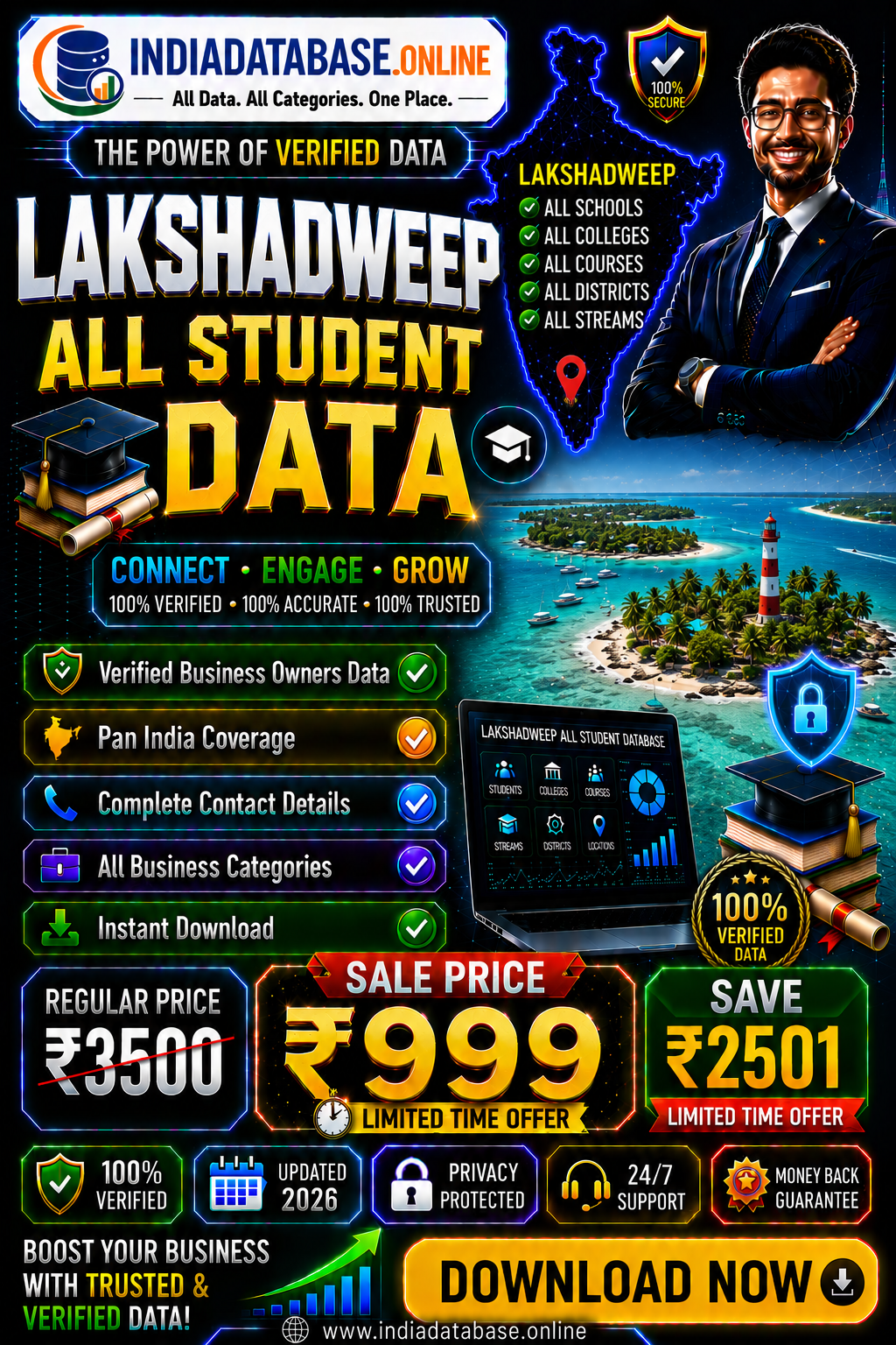 Lakshadweep all student data Updated 2026