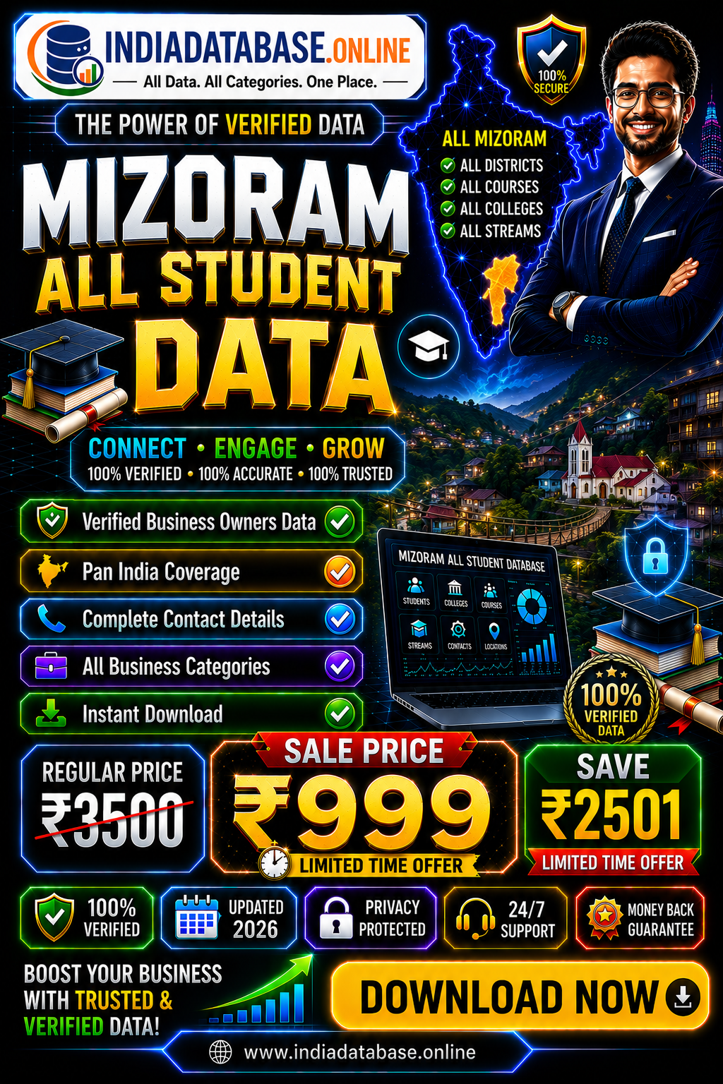 Mizoram all student data Updated 2026