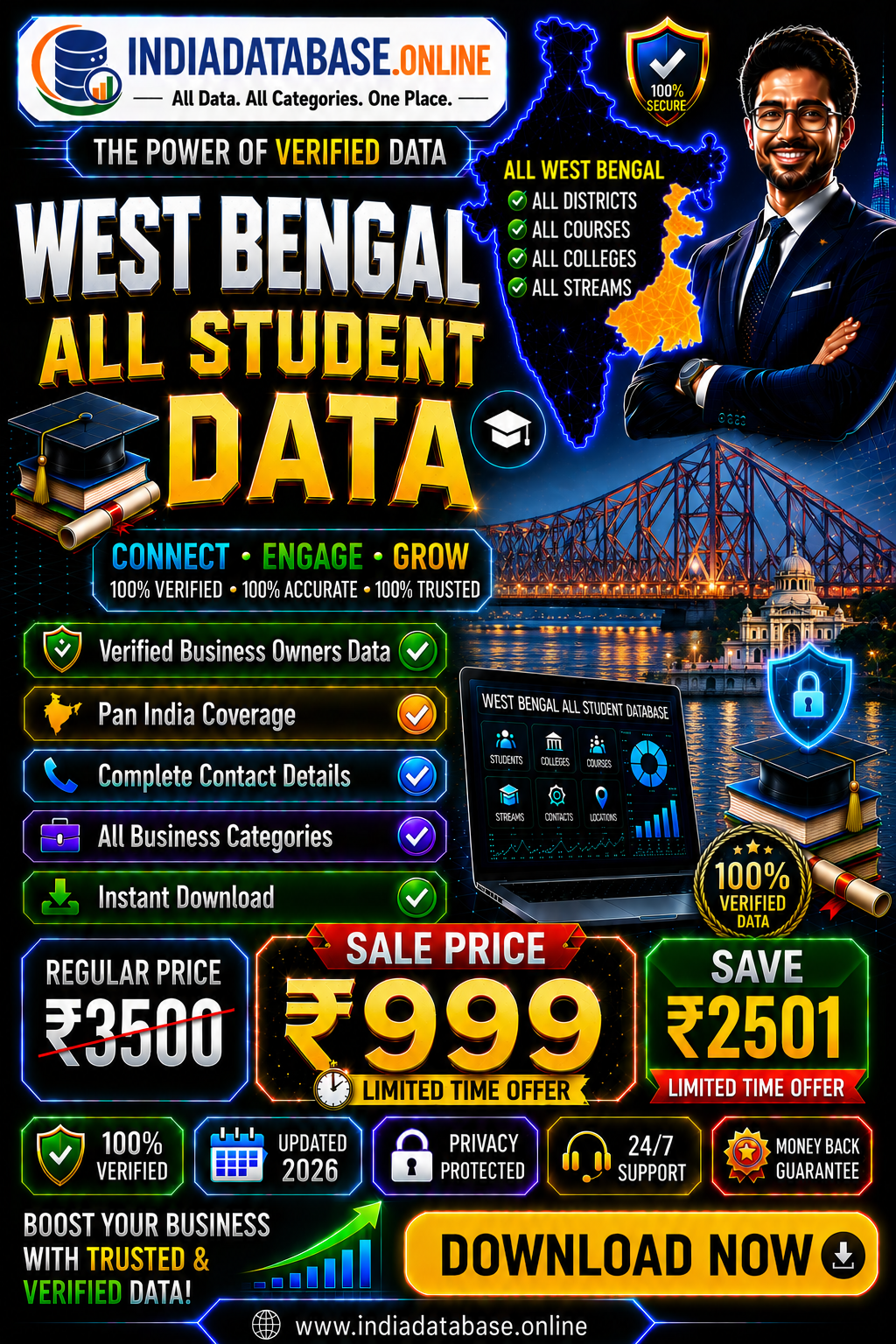 West Bengal all student data Updated 2026